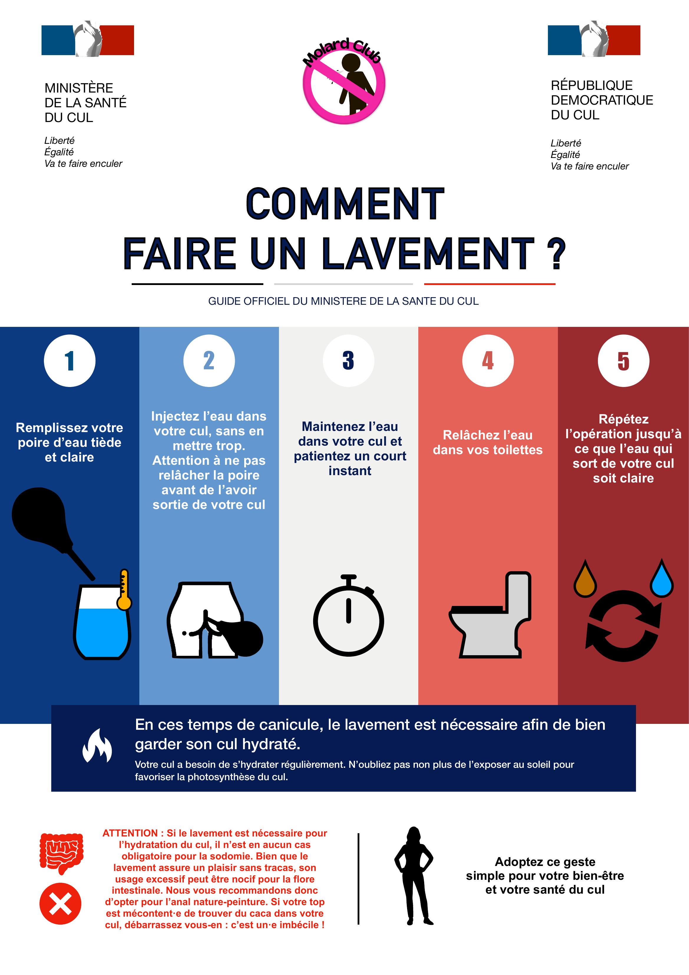 Première page du PDF